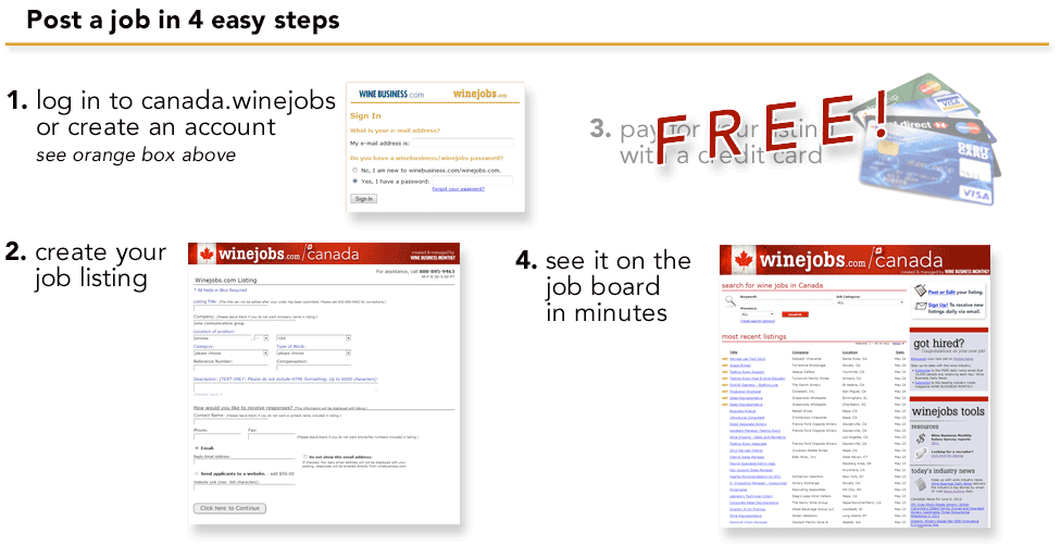 Post a job in 4 easy steps